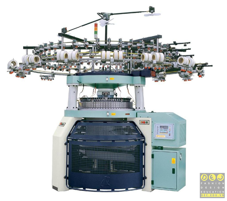 Loại máy dệt kim đôi dùng để sản xuất vải thun tuyết mưa. Máy dệt sợi vải thun tuyết mưa