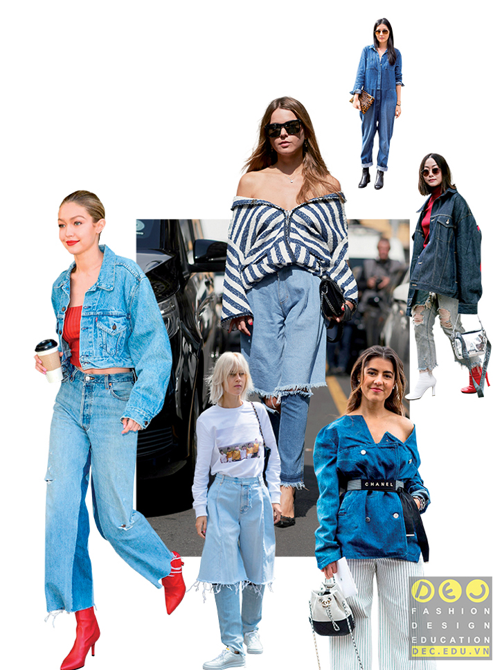 Vải Denim trong lĩnh vực may mặc Vải Denim trong lĩnh vực may mặc