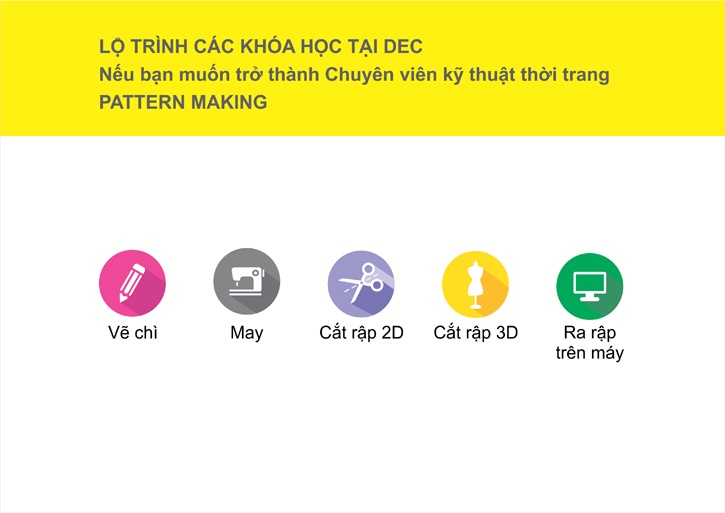 Lộ tr&igrave;nh học theohướng chuyen vi&ecirc;n kỹ thuật