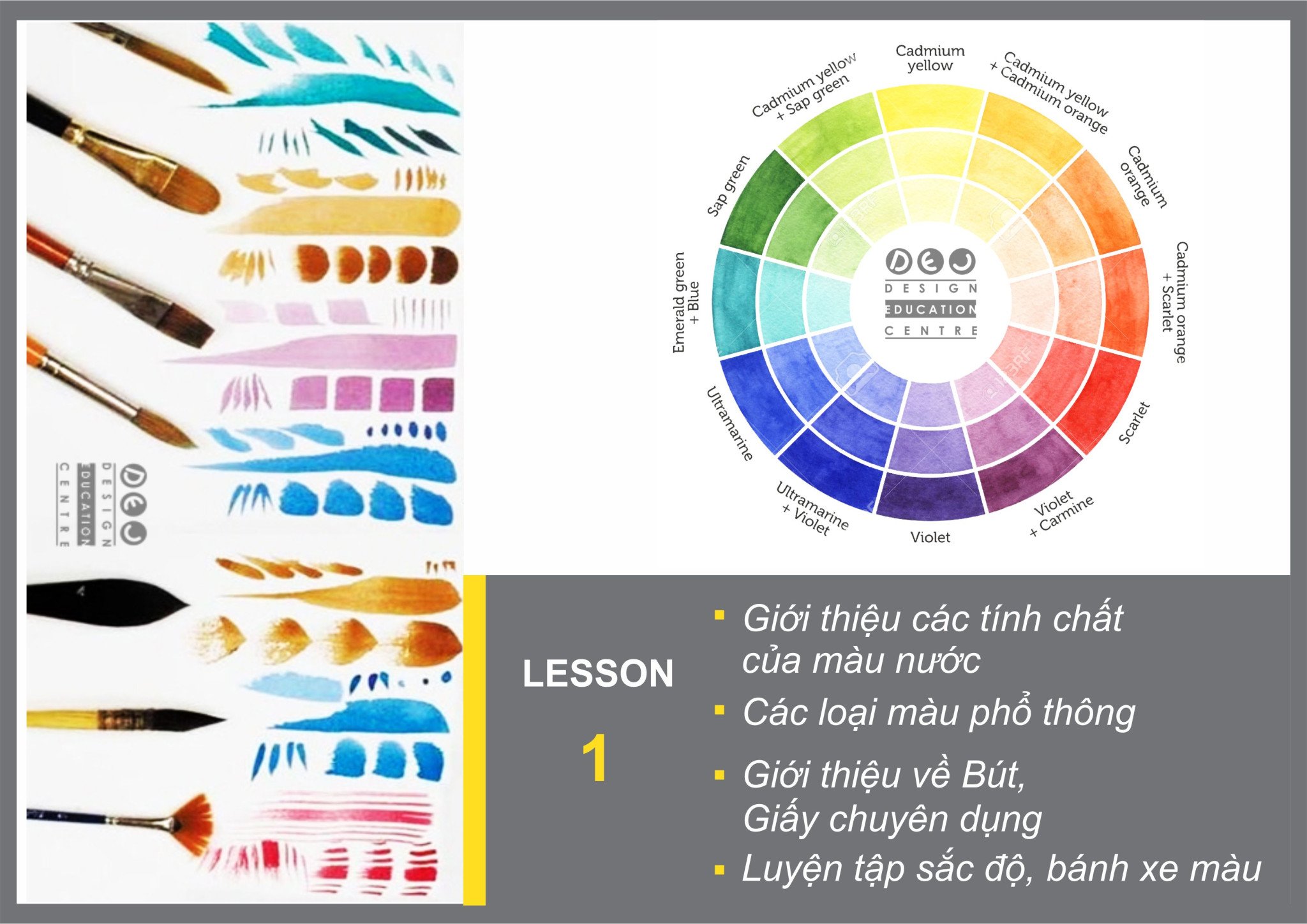 Lộ trình học vẽ màu diễn hoạ thời trang 1