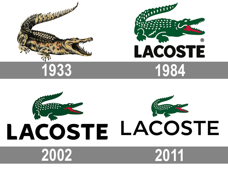 Logo Lacoste qua các thời kỳ